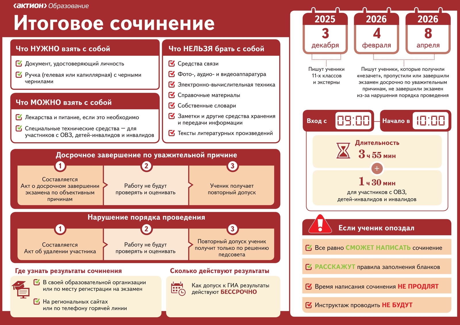 Изображения.