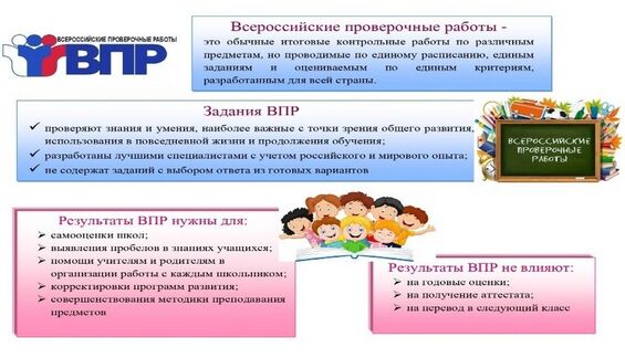 Изображения.